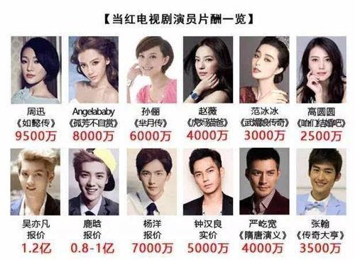 巅峰榜导演爆料视频在线观看,独家爆料视频在线观看,带你领略幕后风云 第2张 巅峰榜导演爆料视频在线观看,独家爆料视频在线观看,带你领略幕后风云 第2张